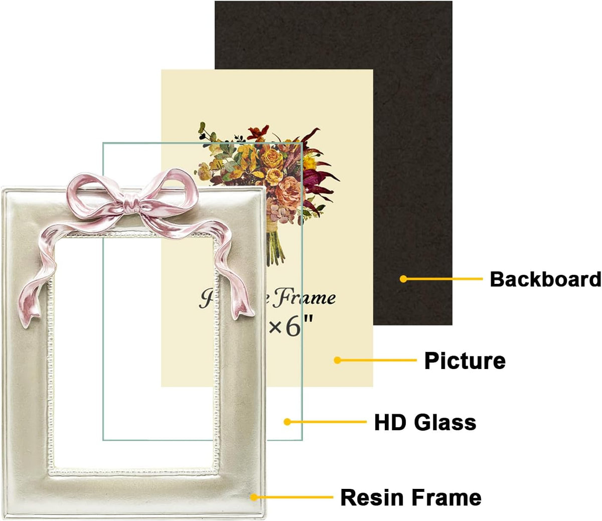 JANDERART 4x6 Pink Bow Picture Frame, Cute Photo Frame, Pearly White