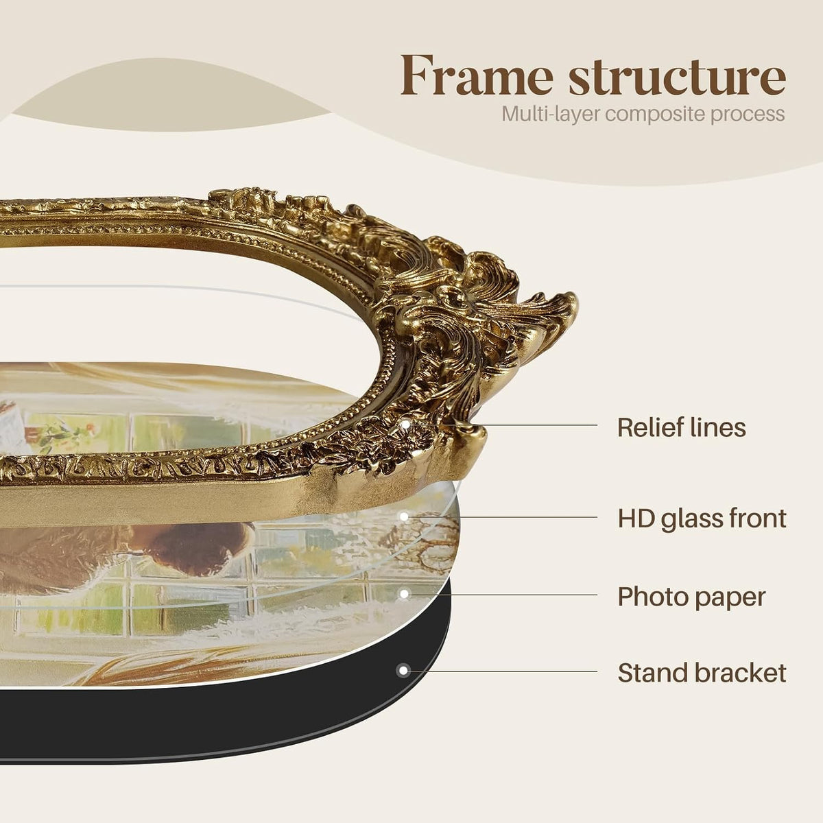 Cuspin 4x6 Vintage Picture Frame Gold Ornate Resin Arched Photo Frame