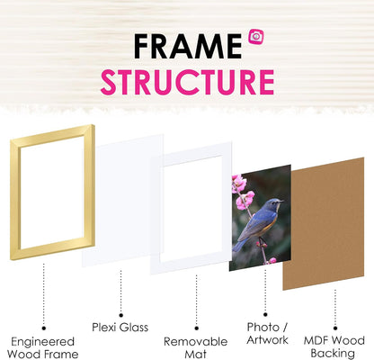 FIXSMITH 5x7 Picture Frame Bulk-4 Pack, Gold Picture Frames Collage Wall Decor, Wall & Tabletop Picture Frames, Photo Frame with HD Plexiglass, Display Pictures 4x6 with Mat or 5x7 Without Mat