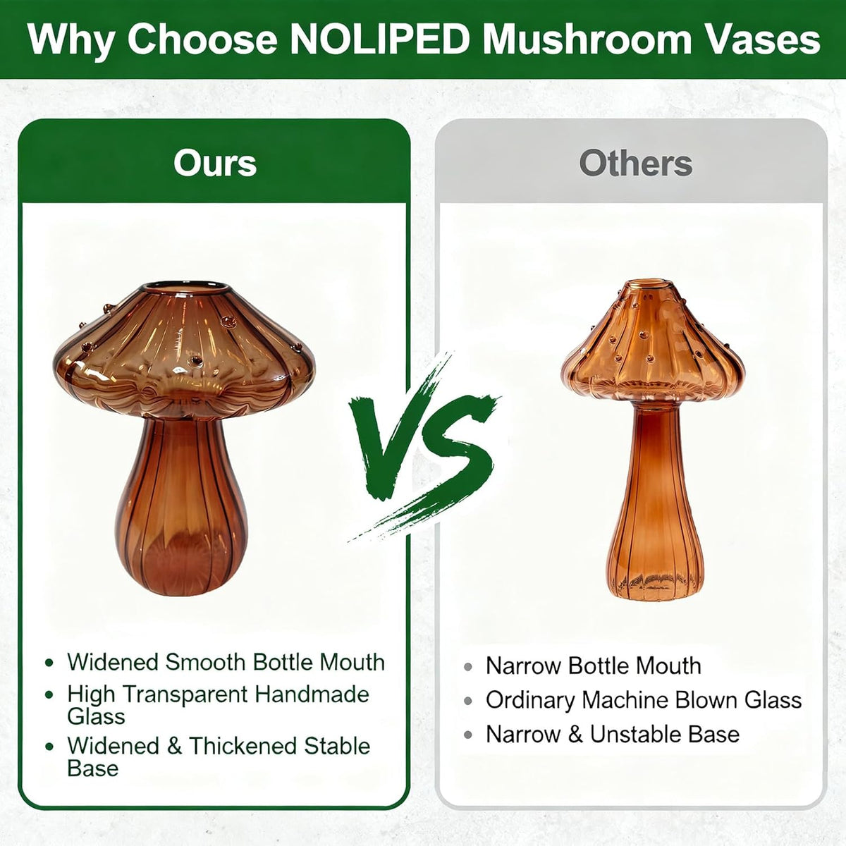 Glass Mushroom Vase Propagation Planter - Set of 3 Propagation Stations