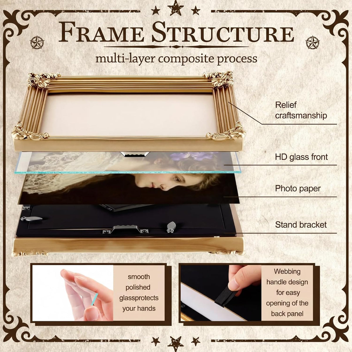 Lineshading 8 Pcs Vintage Picture Frames Set for Gallery Wall, Antique Gold